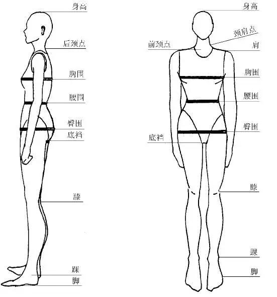 工作服定做尺码大全